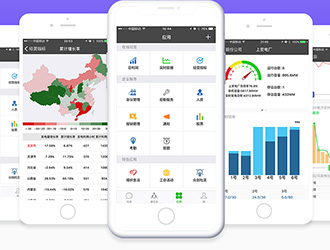華能集團(tuán)——移動(dòng)門(mén)戶